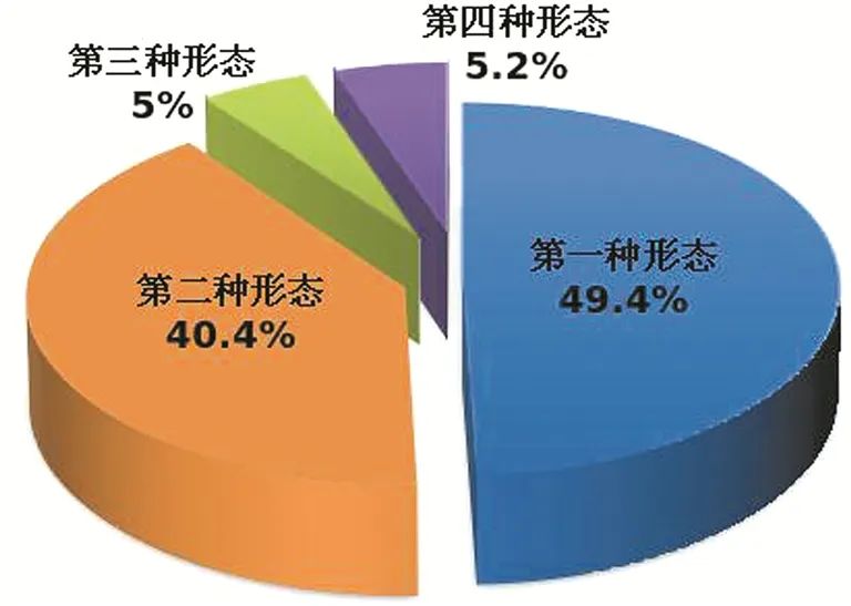 中央纪委国家监委通报2025年上半年全国纪检监察机关监督检查、审查调查情况